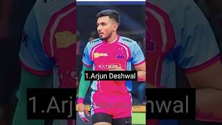 Jaipur pink panthers ll Starting 7 ll PKL 2024 [upl. by Anne917]