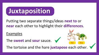 What is JUXTAPOSITION  Easy Explanation with Examples [upl. by Otrebmal465]