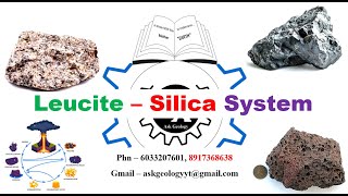 08 LEUCITESILICA PERITECTIC SYSTEM [upl. by Bathsheb310]