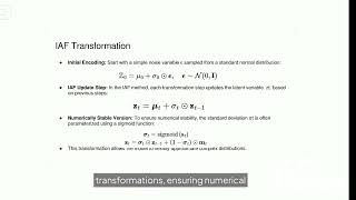 Enhanced Variational Inference for Bayesian Deep Learning using Inverse Autoregressive Flow [upl. by Yelsnia]