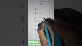 9th ka table yaad karne ka tricks mathematics [upl. by Baras717]