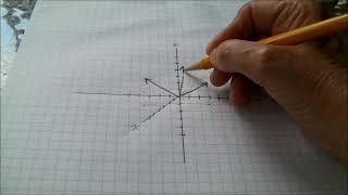 Drawing a Parallelepiped [upl. by Anwahsat]