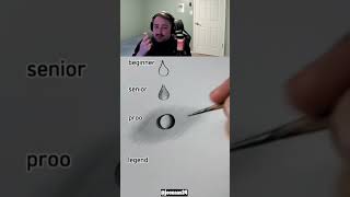 HOW TO DRAW WATER DROPS shorts [upl. by Head]