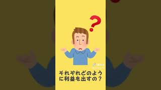 【株の勉強】株取引編 株の勉強 株初心者 日本株 投資 株式投資 初心者 お金の勉強 株 [upl. by Ahsekram]