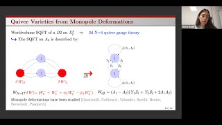 Marina Moleti  CalabiYau threefold flops as quiver varieties from monopole deformations [upl. by Diella189]