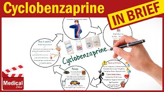 Cyclobenzaprine 10mg  Flexeril  What is Cyclobenzaprine Flexeril Uses Dosage Side Effects [upl. by Nae]