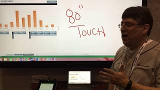 Here’s Why Sharp’s PNC805B AQUOS Whiteboard Won a BEST Award [upl. by Demetria]