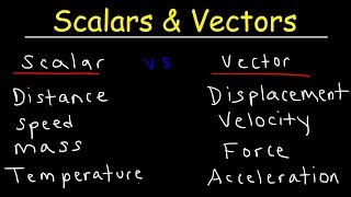 Scalars and Vectors [upl. by Ardnikal]