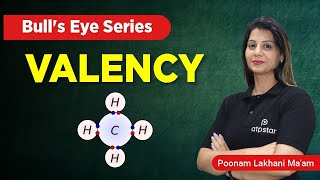 Valency  Periodic Table class 11  IIT JEENEET Chemistry  Poonam mam  ATP STAR KOTA [upl. by Nosreve]