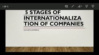 stages of internationalization 5 stages ugcnetcommerce [upl. by Amorita]