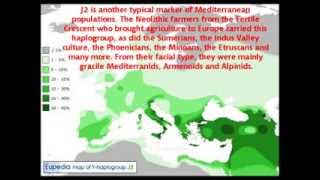 The look and origin of the Mediterranid facial type [upl. by Medora]