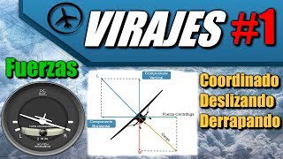 Virajes Parte 1  Aerodinámica [upl. by Hserus]