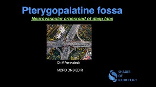 Pterygopalatine fossa  Simplified [upl. by Bertine280]