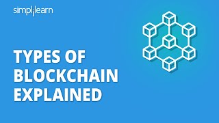 Types Of Blockchain Explained  Blockchain Tutorial For Beginners  Simplilearn [upl. by Hegyera]