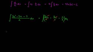 13  Integralet av 1x eksempler R2 [upl. by Constantino]