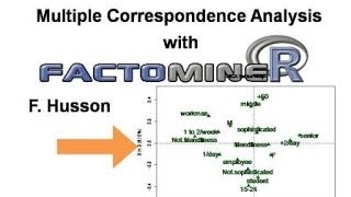 Multiple Correspondence Analysis with FactoMineR [upl. by Nedyrb]