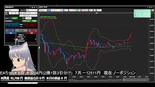 統合失調症のFX 休日の部 2024年08月11日 [upl. by Lopes]