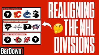 REALIGNING THE DIVISIONS IN NHL22  WHO WINS THE CUP [upl. by Cazzie]