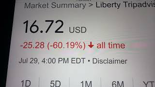 🔴 Liberty Tripadvisor Holdings Inc Series B LTRPB Stock Trading Facts 🔴 [upl. by Oiramaj]