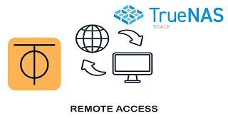 How to Setup remote access for TrueNAS Scale using ZeroTier [upl. by Fruin463]