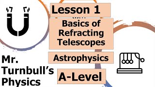 Basics of Refracting Telescopes [upl. by Adnawuj408]