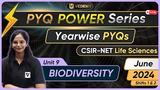 PYQ Power Series  Biodiversity  Yearwise PYQs  June 2024  Shift 1 amp 2   Dr Manisha Verma [upl. by Eignav]