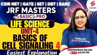 CSIR NET GATE SET Life Science UNIT 4  Basics of Cell Signaling Revision 04  Deepshikha Maam [upl. by Valdas497]