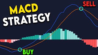 BEST MACD Trading Strategy 86 Win Rate [upl. by Audrit]