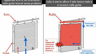 Sinfony Riparazioni Problemi con le tapparelle [upl. by Tabatha]