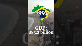 Brazil economy growth and crisis 19892020 brasil brazil riodejaneiro economy gdp brazilian [upl. by Nehtiek]