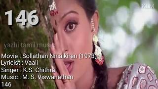 sollathan ninaikiren tamil lyrics song [upl. by Eceinahs391]