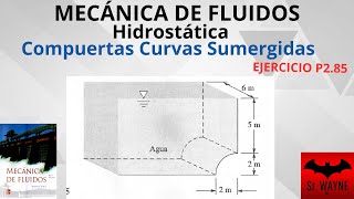 Hidrostática Compuertas Curvas Sumergidas  Ejercicio P285 Frank M White 6 ed [upl. by Suiratnod83]