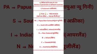 ✍️विभिन्न देशों के संसद के नाम Names of parliaments of different countries1 Parliament Trick👍 [upl. by Aedrahs]