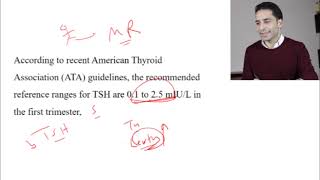 أمراض الغدة الدرقية quot10quot  Graves Disease Ophthalmopathy amp Myxedema [upl. by Butterworth456]