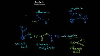 Aspirin [upl. by Nickelsen]