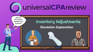 Inventory Adjustment Simulation FAR  Universal CPA Review [upl. by Elyrehc]