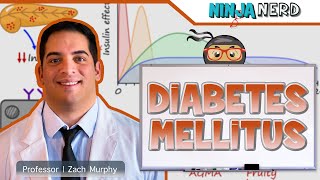 Diabetes Mellitus  Clinical Medicine [upl. by Negem289]