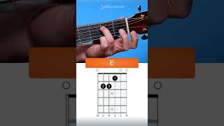 How to play the E chord on Guitar easy beginner chord Shorts [upl. by Janie988]