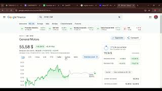 Andrès sabogal video google finance 1 [upl. by Coop]