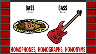 English Homophones Homographs amp Homonyms  Definitions amp Examples [upl. by Fortuna]