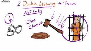 Double Jeopardy  Definition  Vocabulary [upl. by Ainesej]