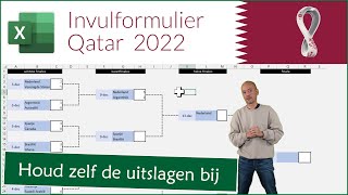 Invulformulier WK voetbal Qatar 2022 [upl. by Akahc995]