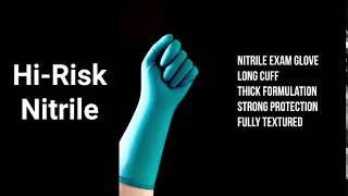 HIRISK PROTECTOR NITRILE GLOVES [upl. by Alit539]