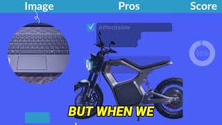 SONDORS METACYCLE BEST CHEAP ELECTRIC MOTORCYCLE [upl. by Hubert371]