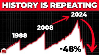 The HOUSING CRASH of 2024 Will be Far WORSE Than You Think [upl. by Ilil11]