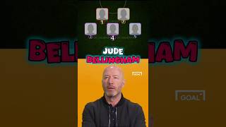 BLIND RANKINGS with Former English Footballer ALAN SHEARER 😱🔥efootball2024 efootball2023 [upl. by Soulier555]