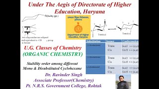 Stereochemistry Part 14 Stability order among different Mono amp Disubstituted Cyclohexane [upl. by Tasia75]