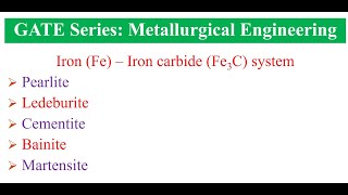 GATE Metallurgical Engineering Pearlite Ledeburite Cementite Bainite and Martensite [upl. by Olfe]