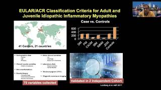 Myositis Journey from Diagnosis to Management [upl. by Rexana]