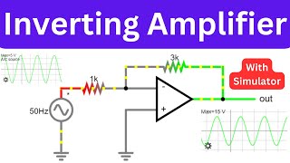 What is inverting amplifier   Inverting Opamp  Operational Amplifier  Simulator [upl. by Pilar]